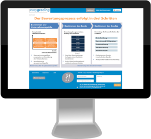 Beispiel für das analytische Stellenbewertungsverfahren easygrading.de, das zusätzlich die Möglichkeit bietet, Ist-Gehälter zu analysieren und Gehaltsbänder zu entwerfen.